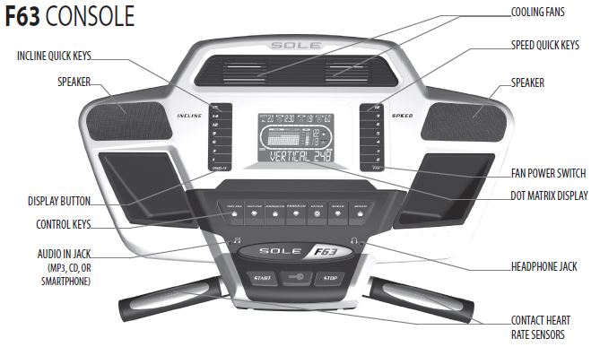 f63 console